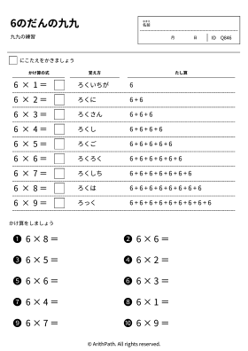 6のだんの九九