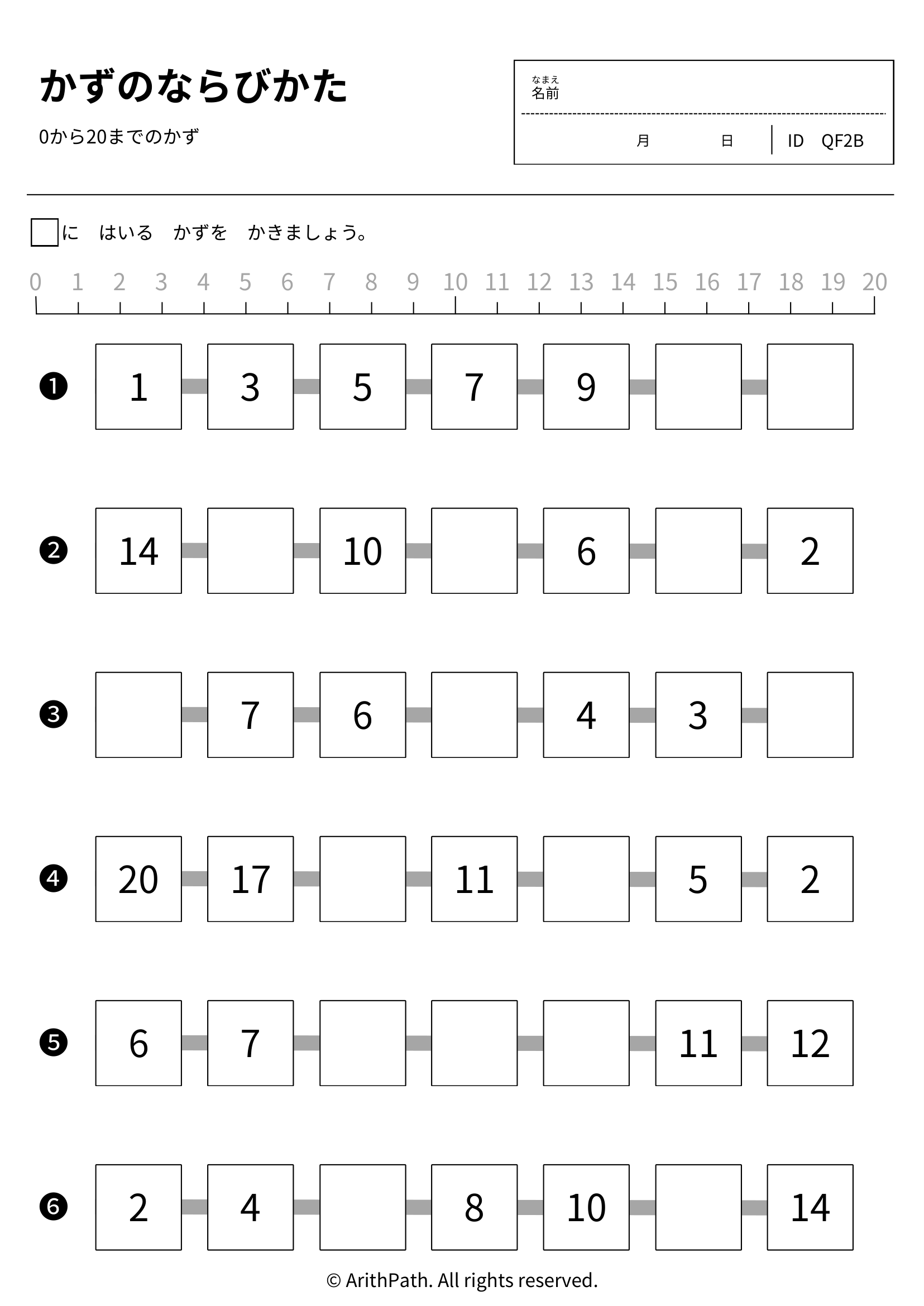 かずのならびかた