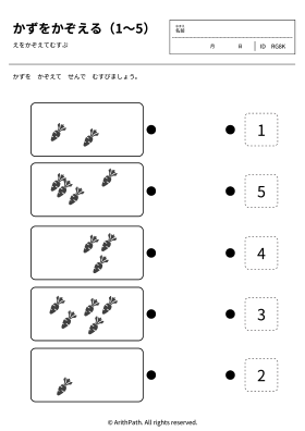 かずをかぞえる（1〜5）