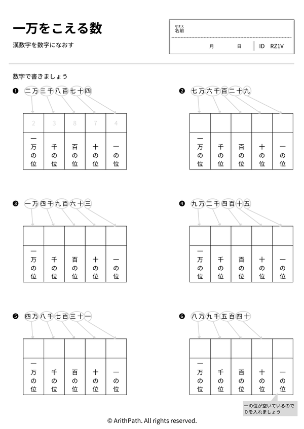 一万をこえる数