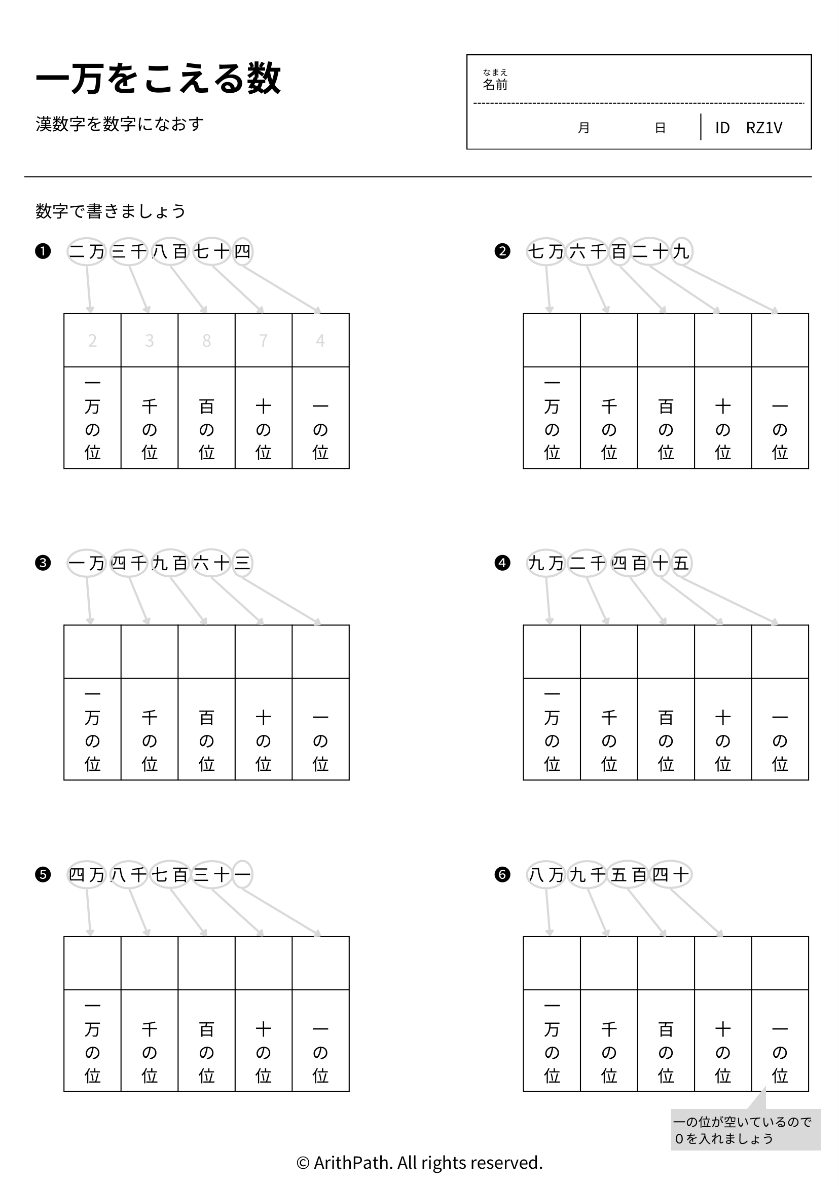 一万をこえる数