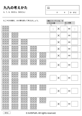 九九の考えかた