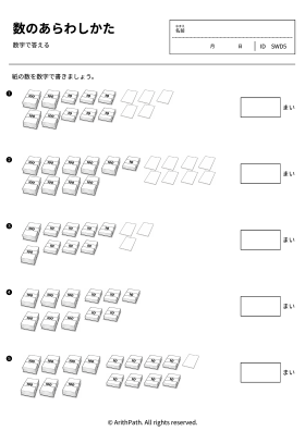 数のあらわしかた