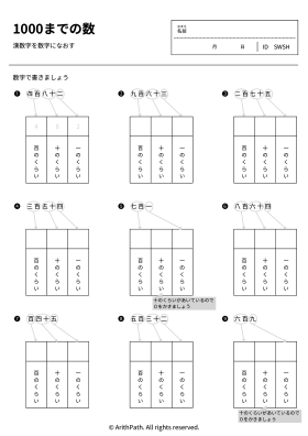 1000までの数