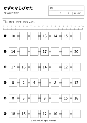 かずのならびかた