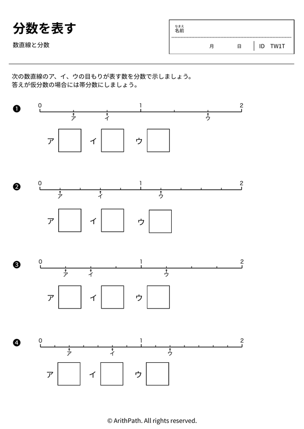 分数