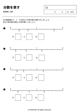 分数を表す