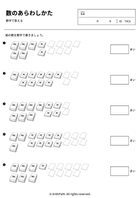 数のあらわしかた