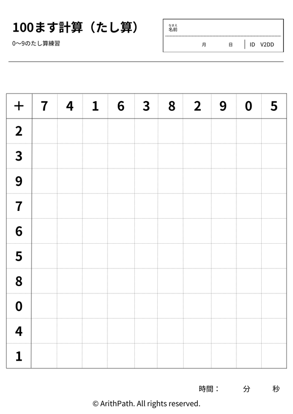 100ます計算（たし算）