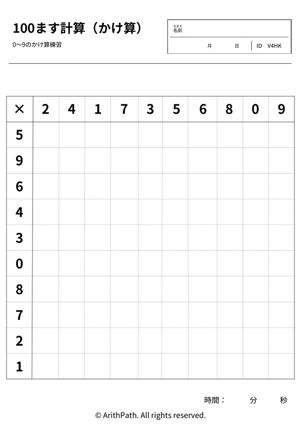 100ます計算（かけ算）