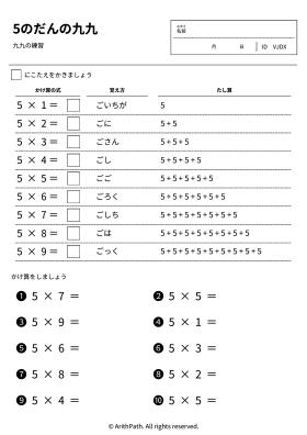 5のだんの九九