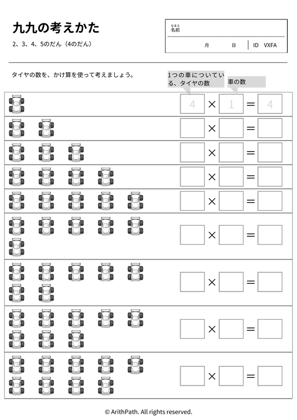 4の段の九九