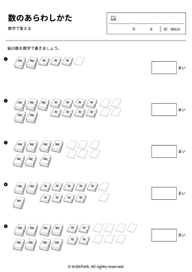 数のあらわしかた