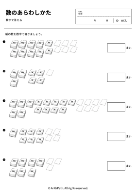 数のあらわしかた