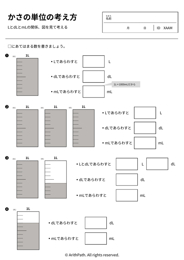 かさの単位の考え方