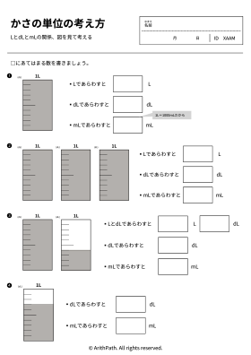 かさの単位の考え方