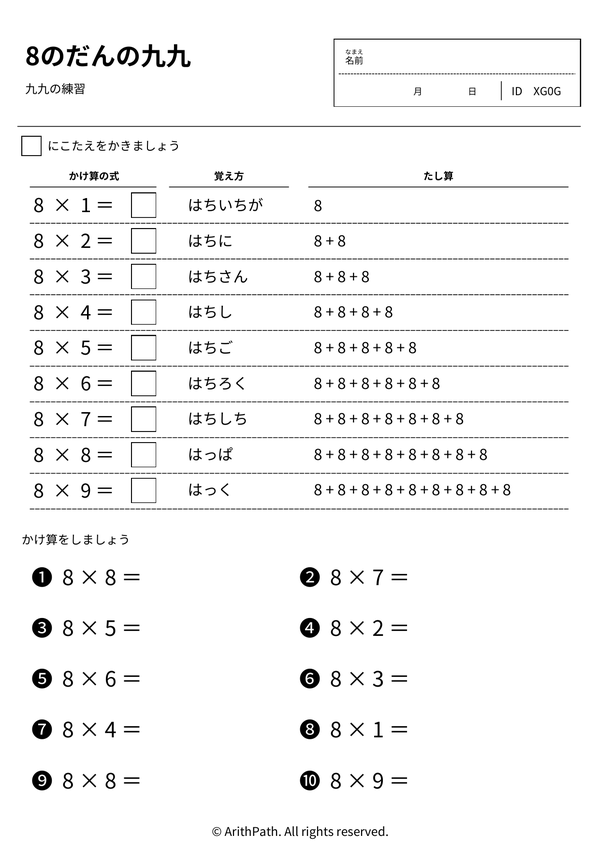 8のだんの九九