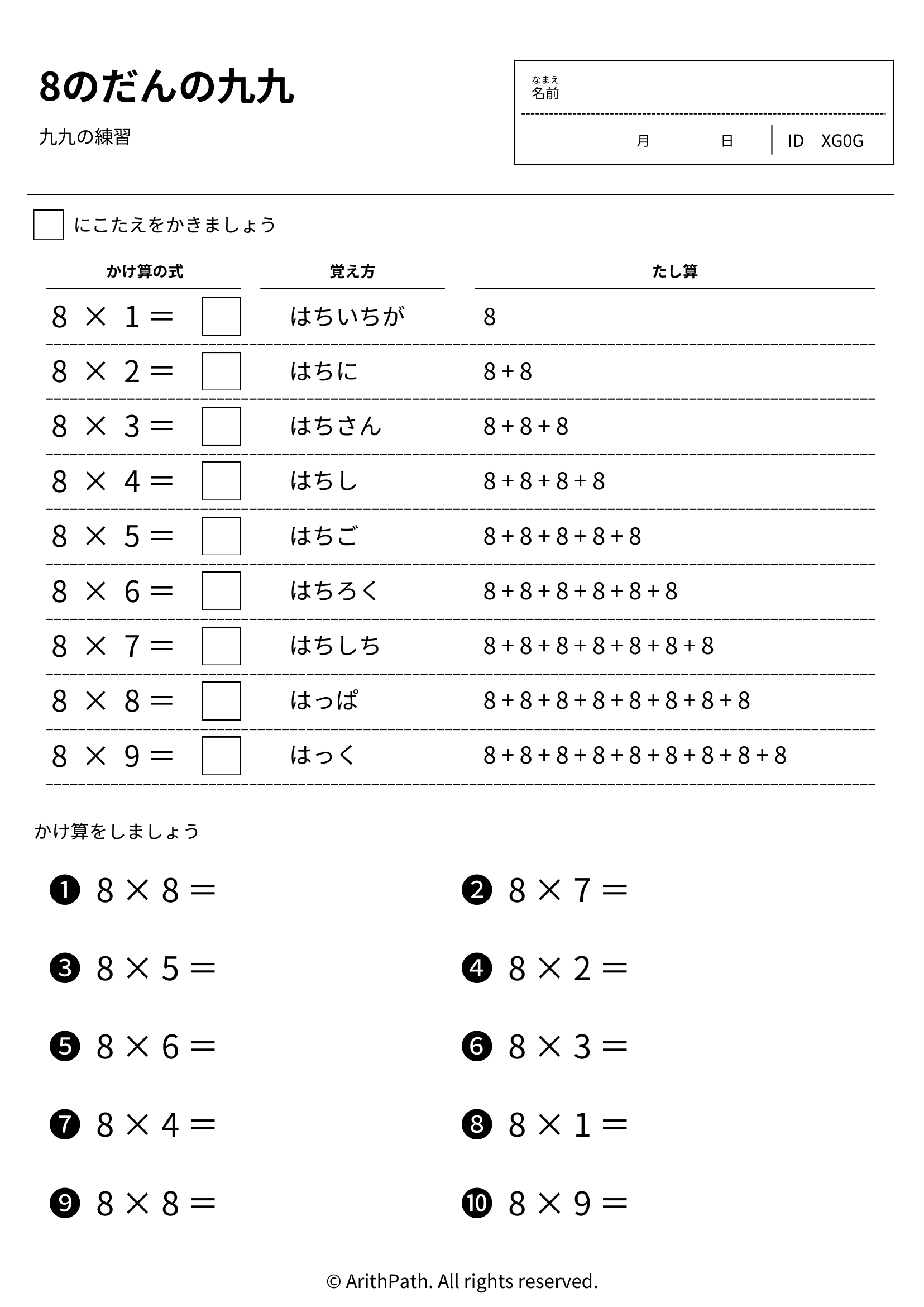 8のだんの九九