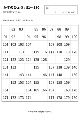 かずのひょう（81〜180）