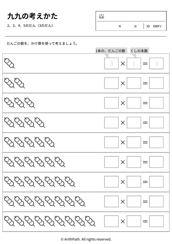 3の段の九九