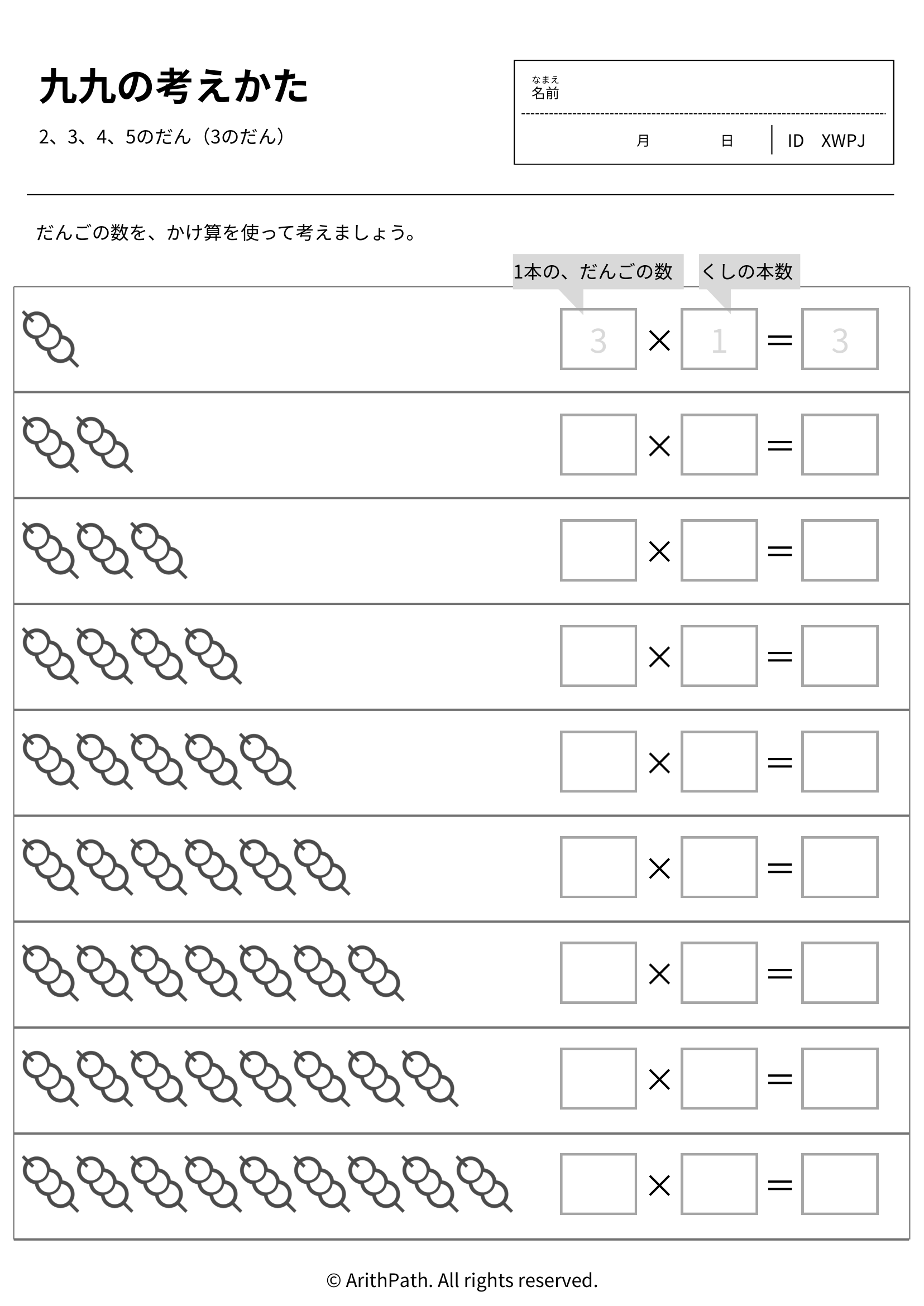 九九の考えかた