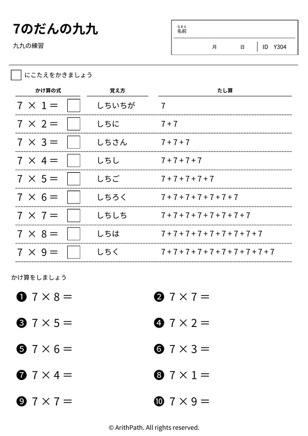 7のだんの九九