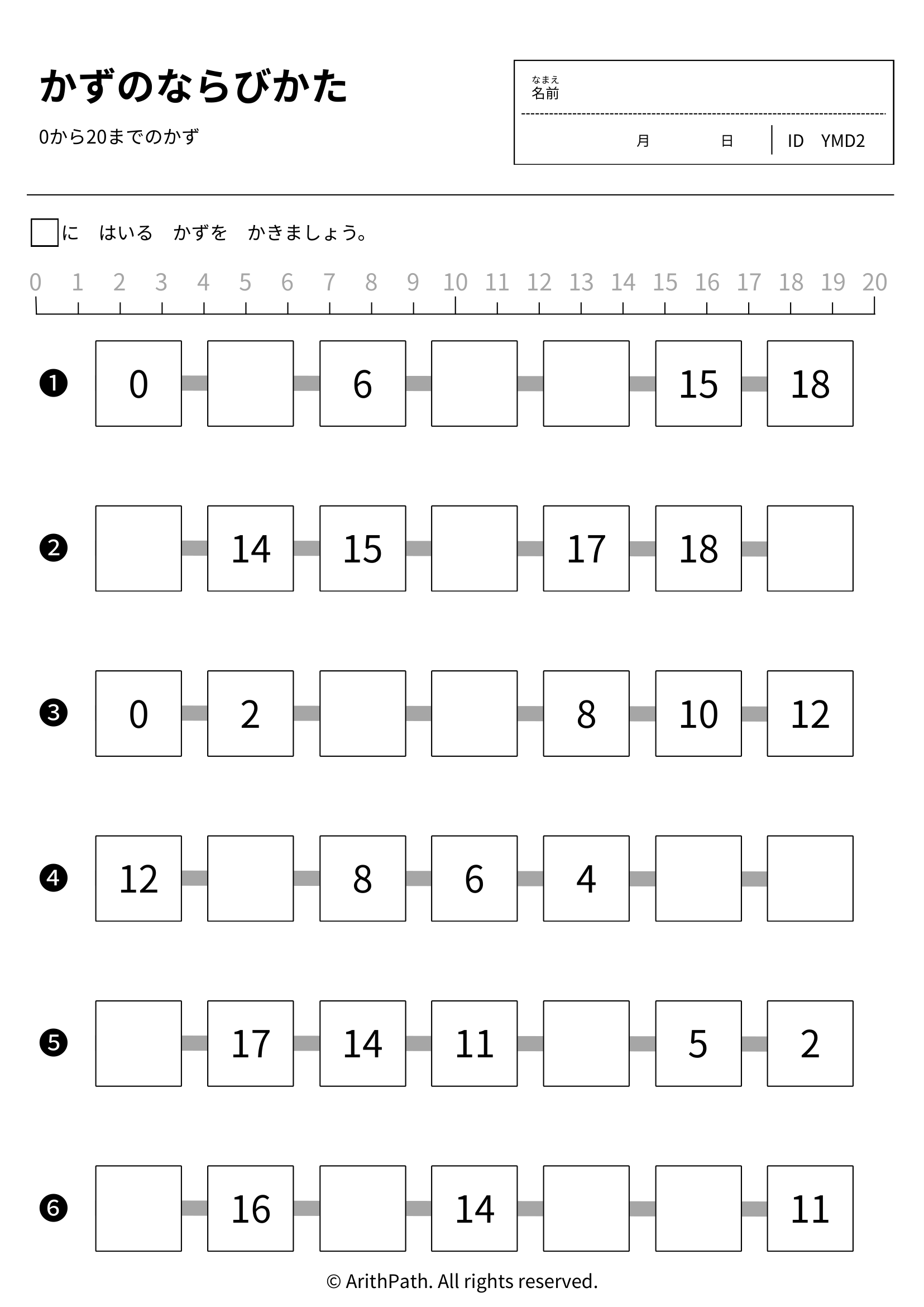 かずのならびかた