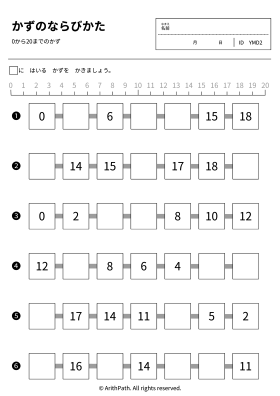 かずのならびかた