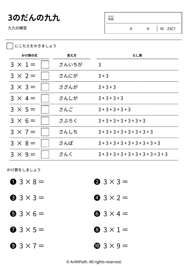 3のだんの九九